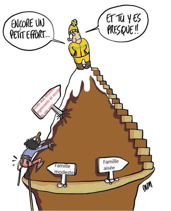 Image postée par le membre