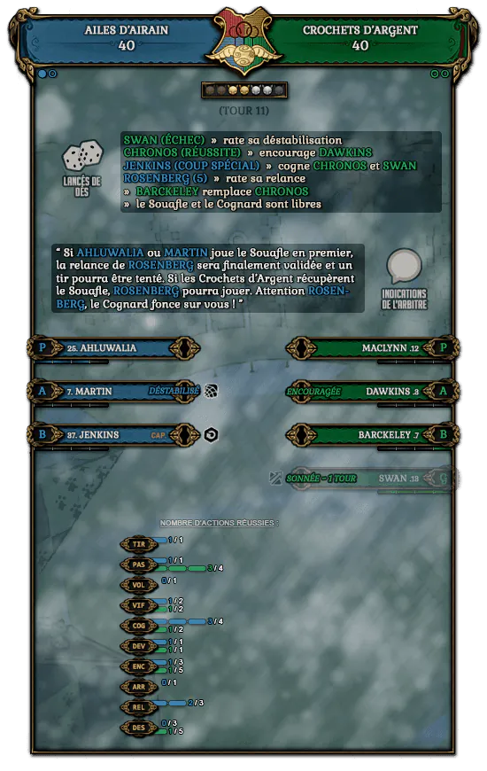 Image postée par le membre