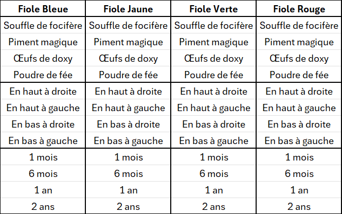grille