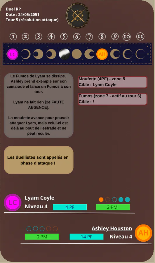 Image postée par le membre