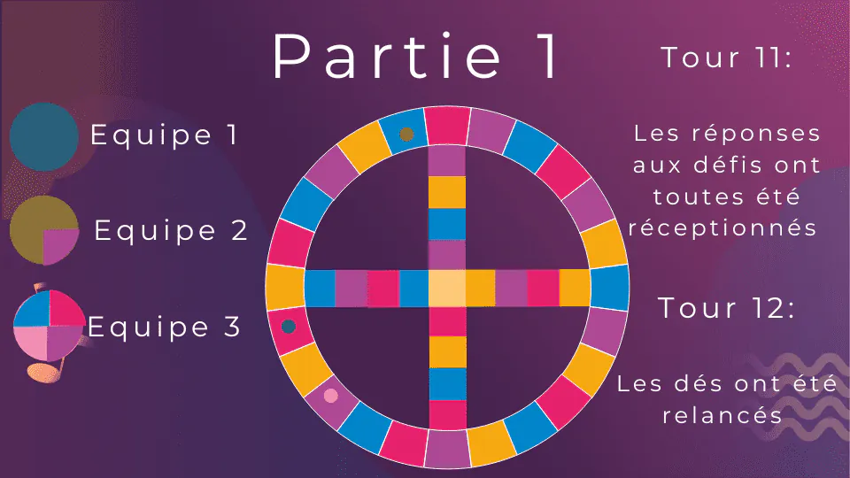 Image postée par le membre