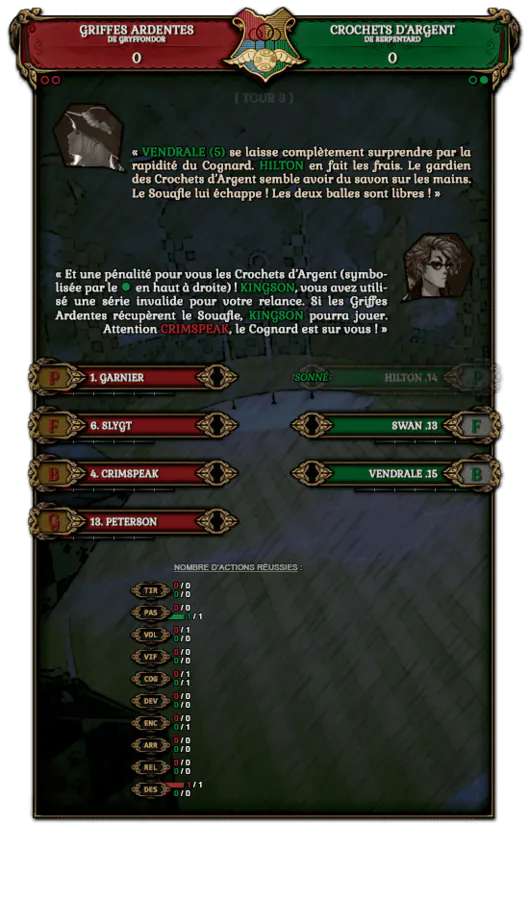 Image postée par le membre