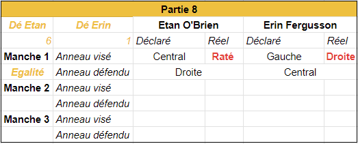 Image postée par le membre