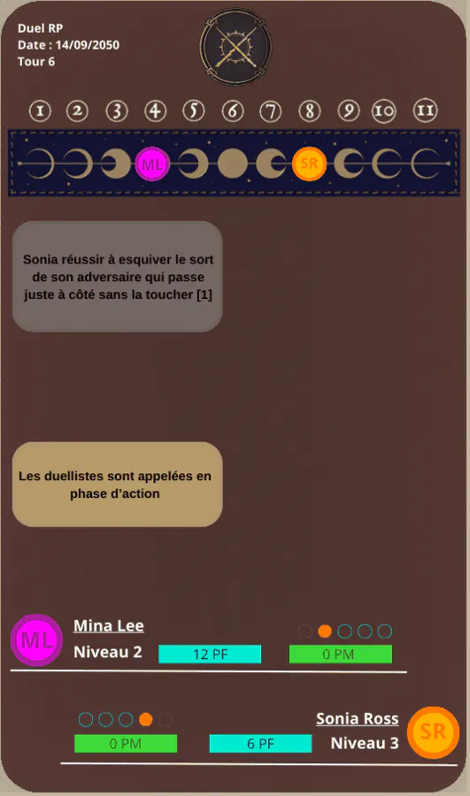 Image postée par le membre