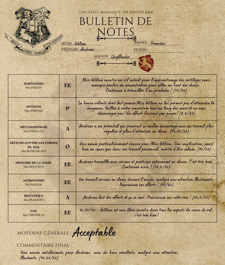 Bulletin d'Andreas Wilson