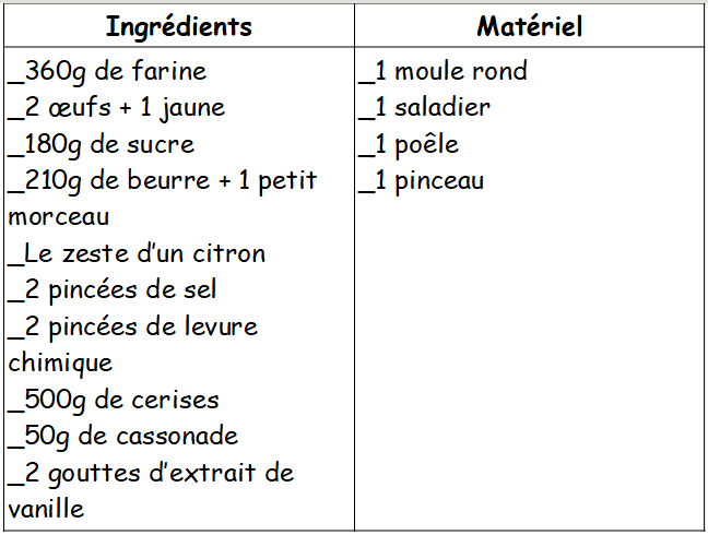 Image postée par le membre
