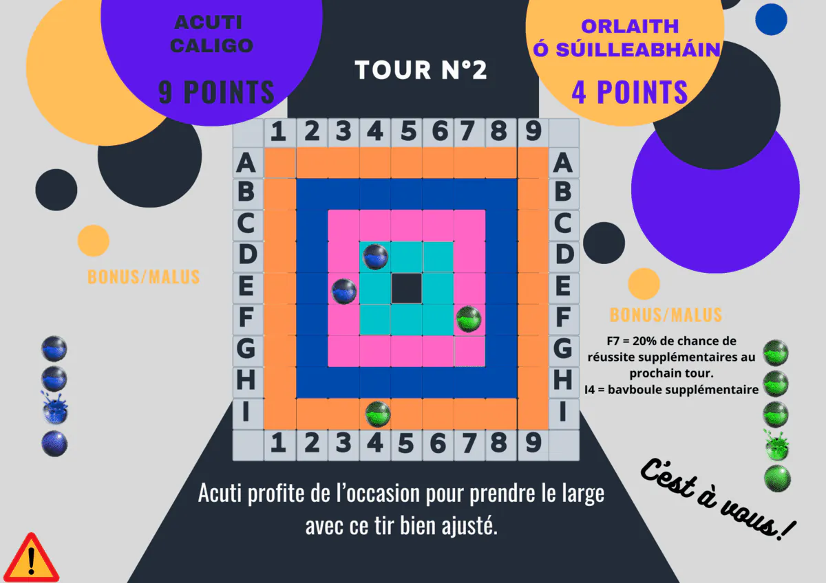 Image postée par le membre