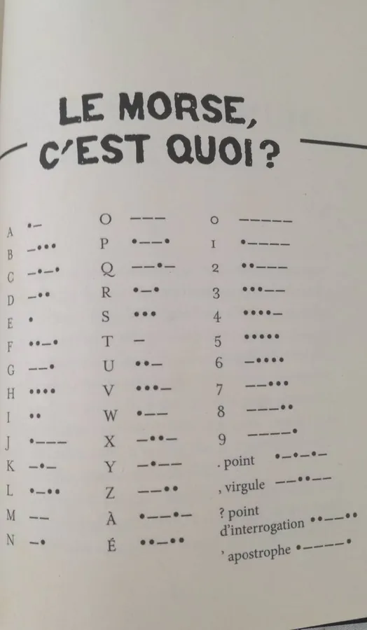 Image postée par le membre