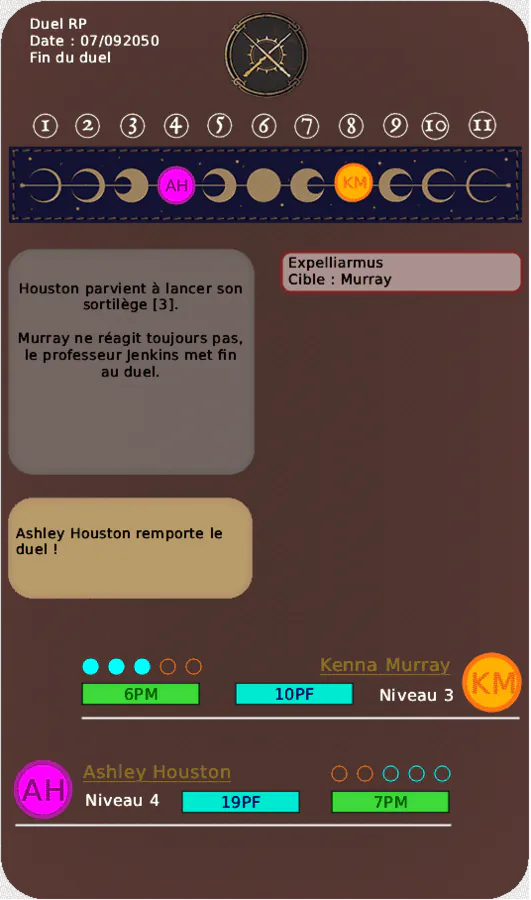 Image postée par le membre