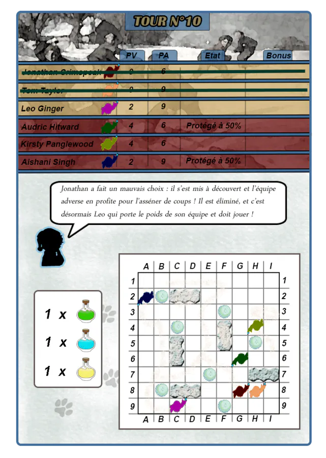 Image postée par le membre