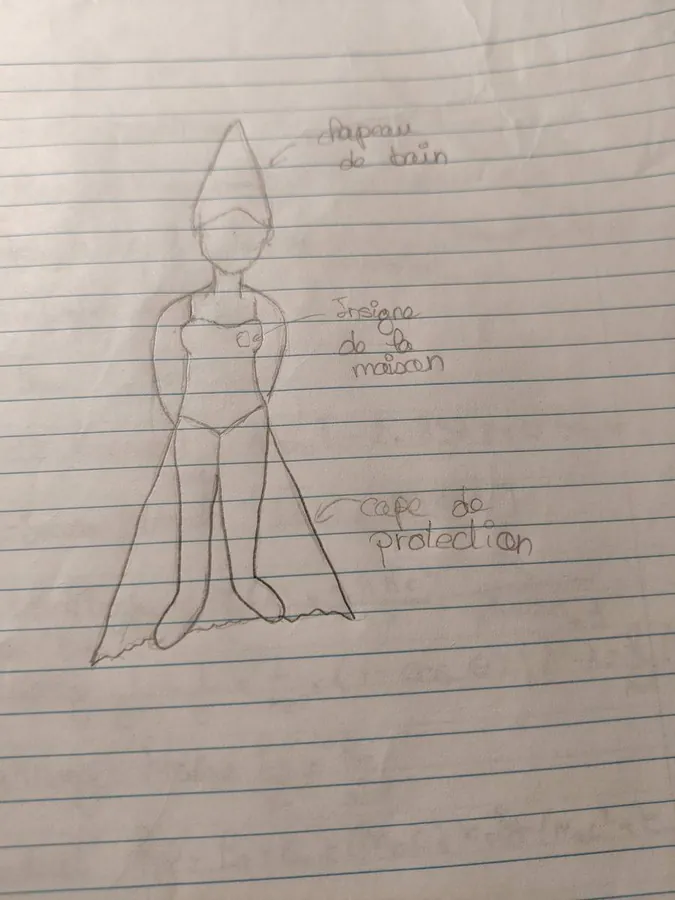 Image postée par le membre