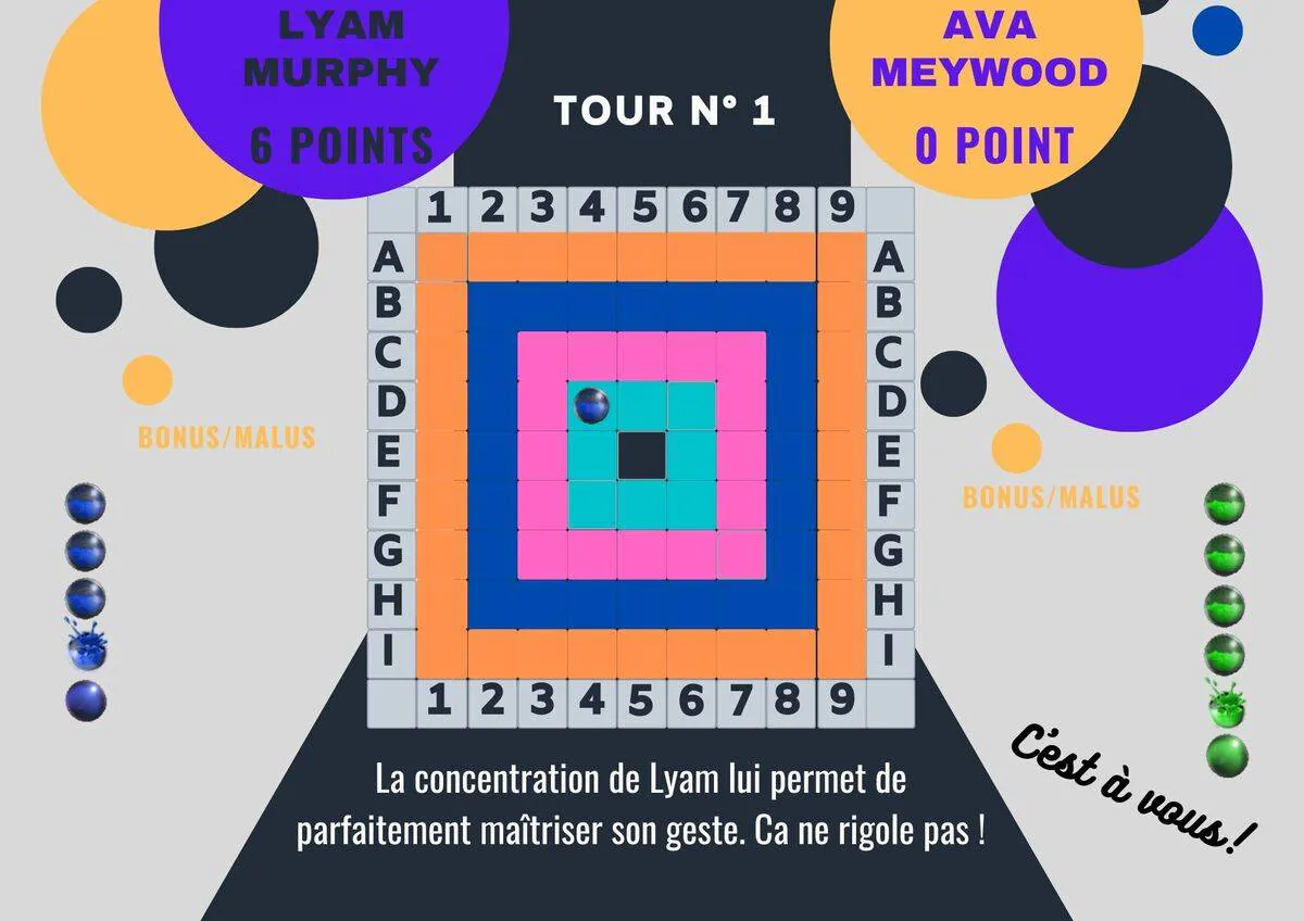 Image postée par le membre
