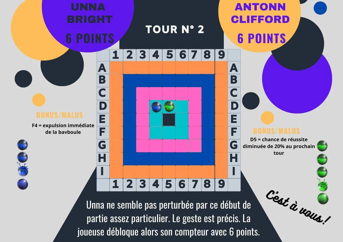 Image postée par le membre