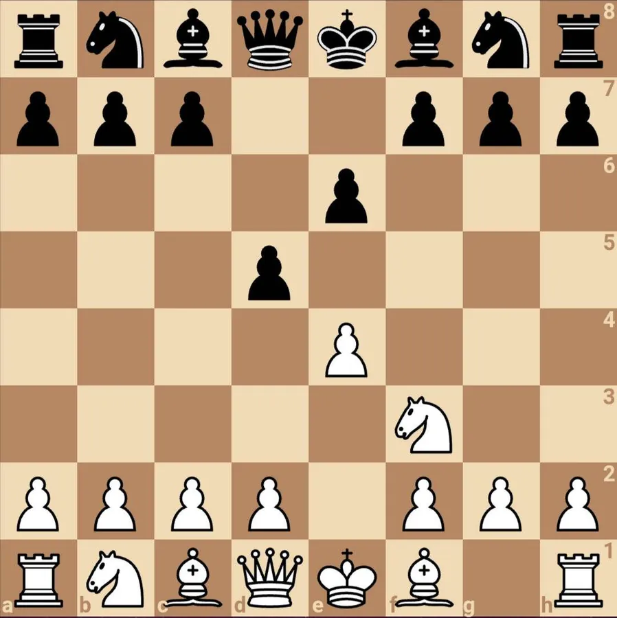 Image postée par le membre