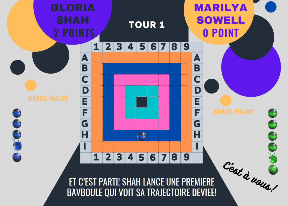 Image postée par le membre