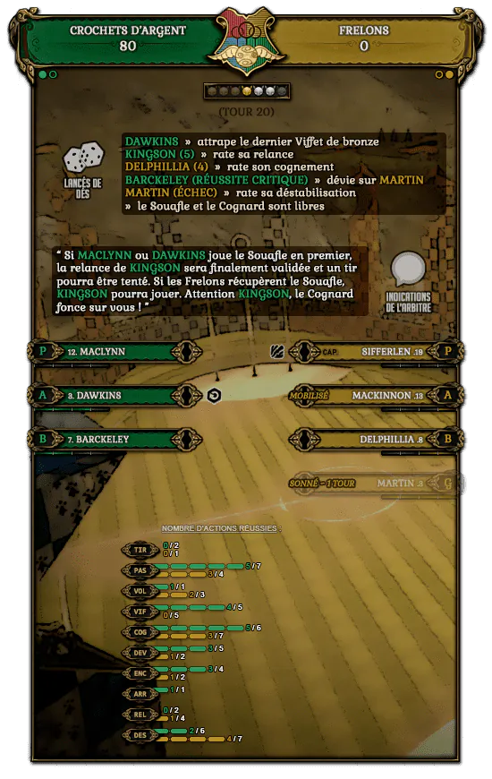 Image postée par le membre
