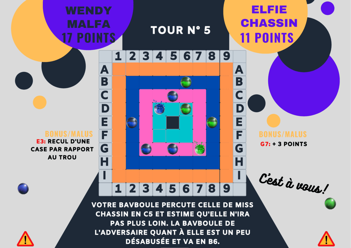 Image postée par le membre