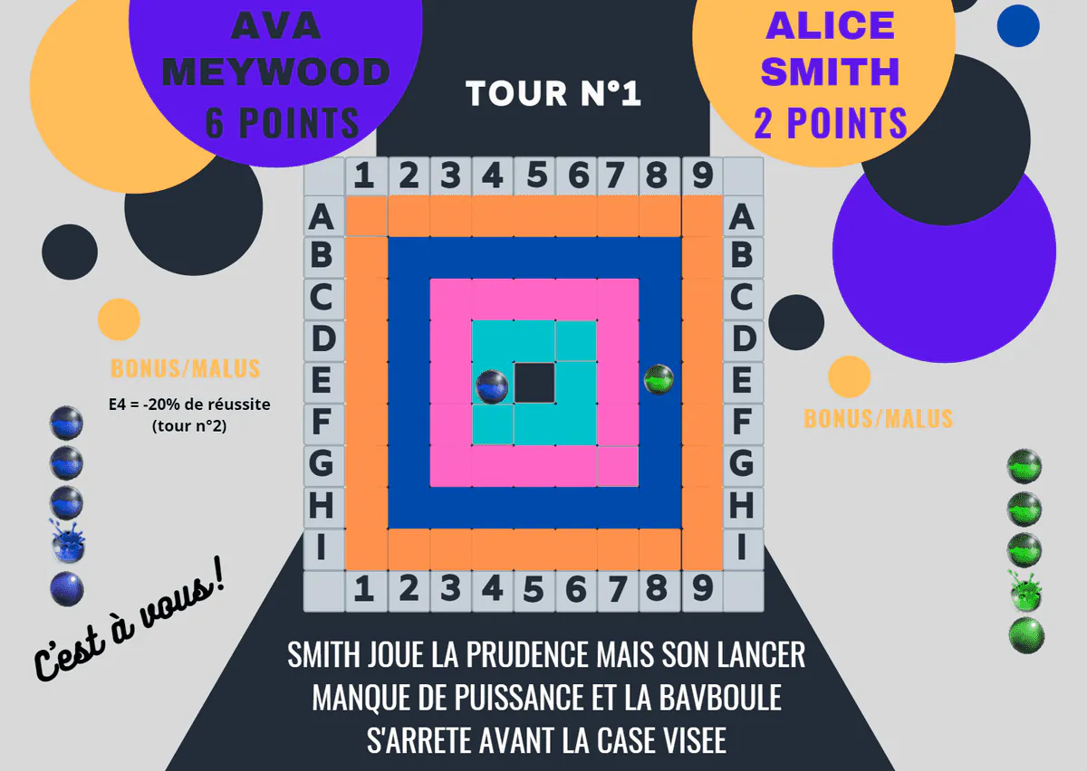 Image postée par le membre