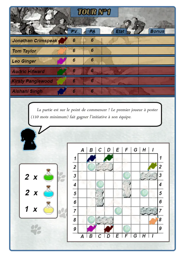 Image postée par le membre