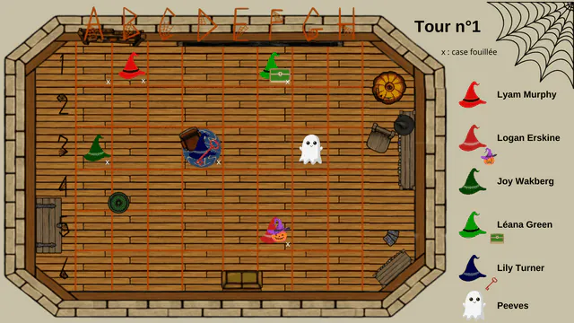 Image postée par le membre
