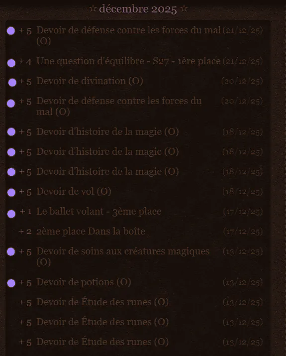 Image postée par le membre