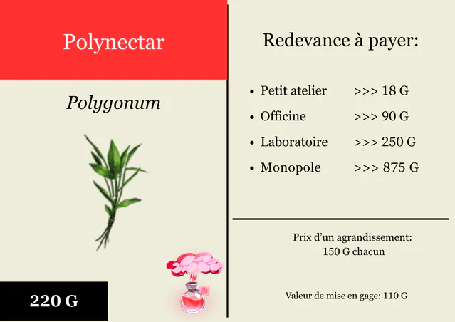 Image postée par le membre