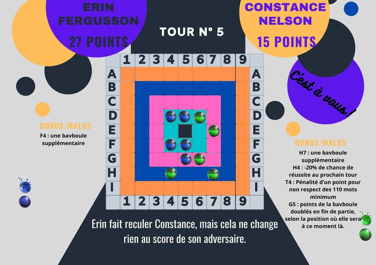 Image postée par le membre