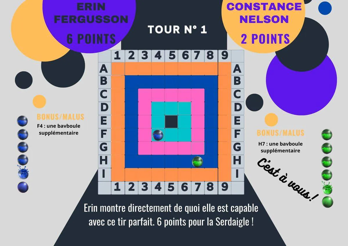 Image postée par le membre