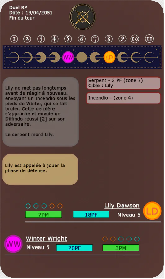 Image postée par le membre