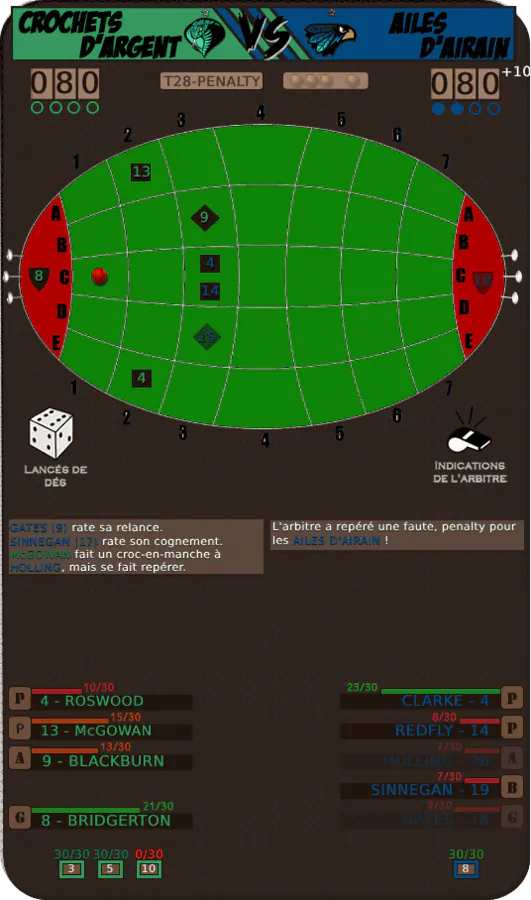 Image postée par le membre