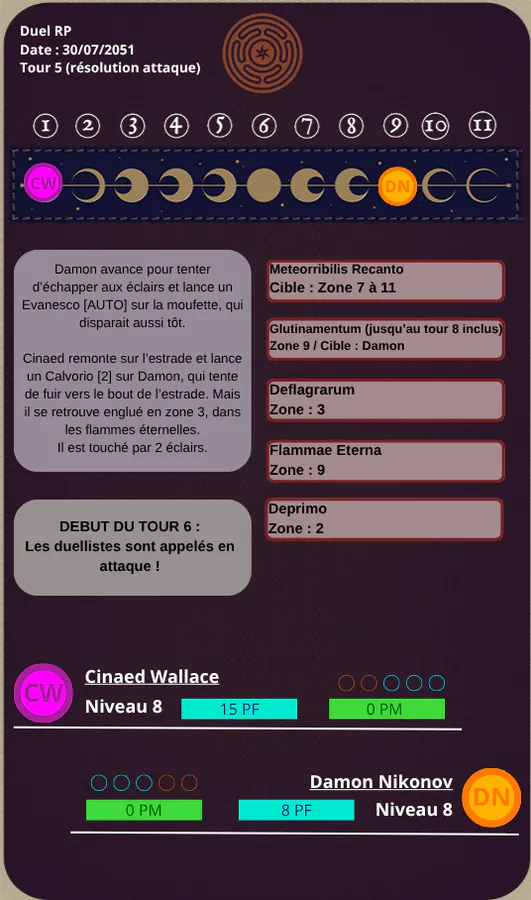 Image postée par le membre