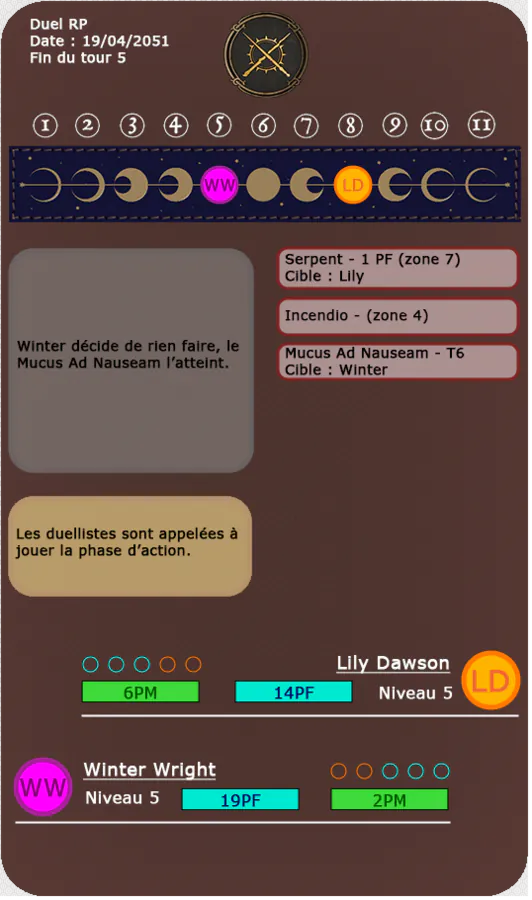 Image postée par le membre
