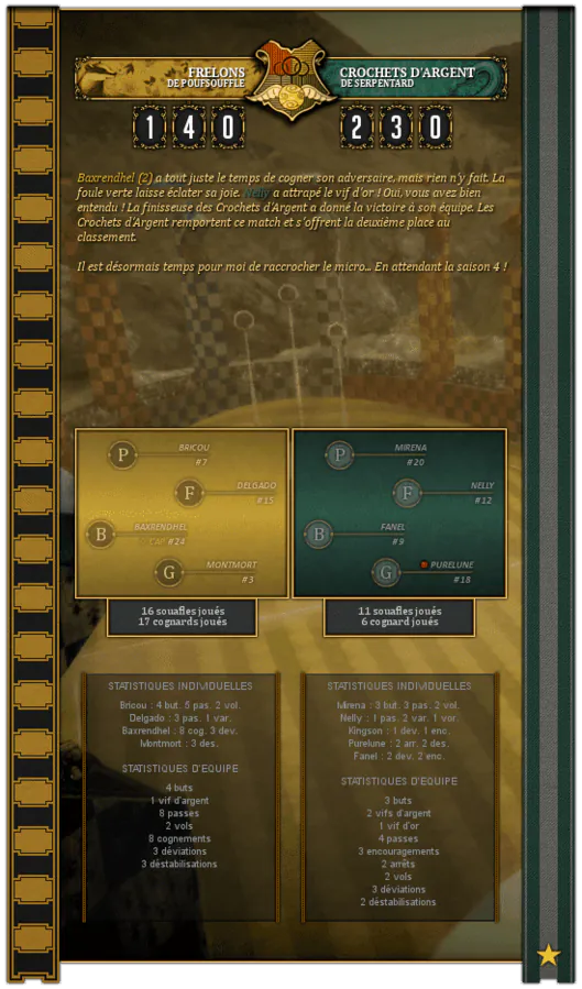 Image postée par le membre