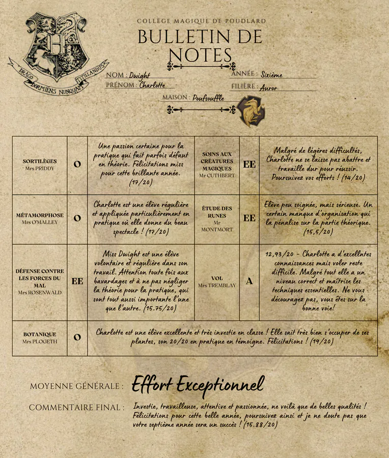 Bulletin de Charlotte Dwight