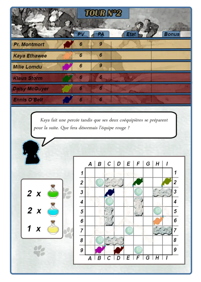 Image postée par le membre
