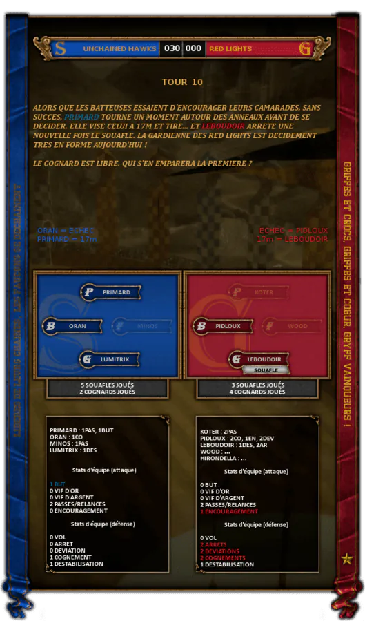 Image postée par le membre