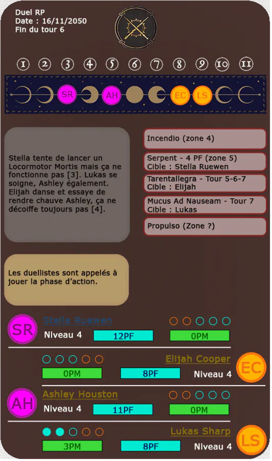 Image postée par le membre