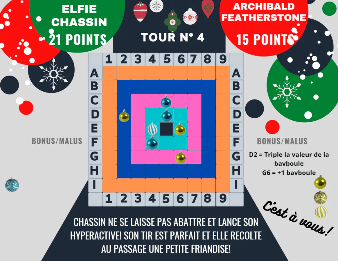 Image postée par le membre