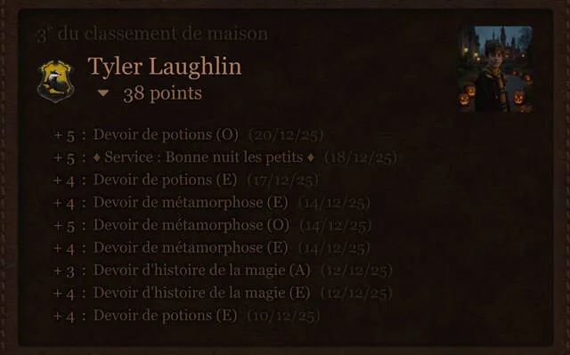 Image postée par le membre