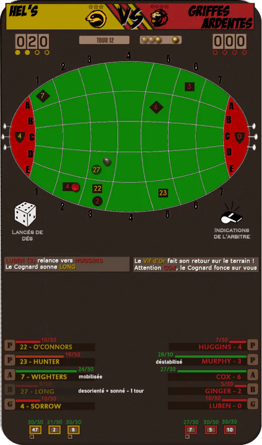 Image postée par le membre