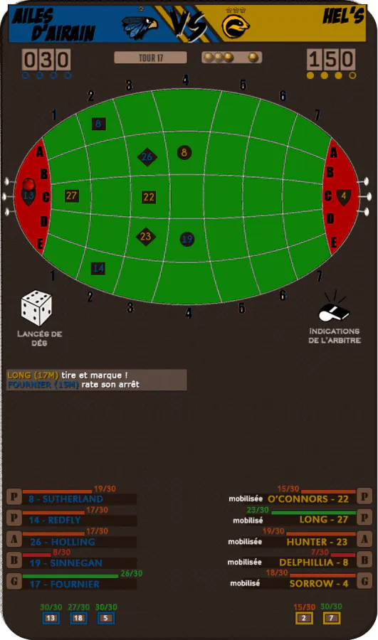 Image postée par le membre