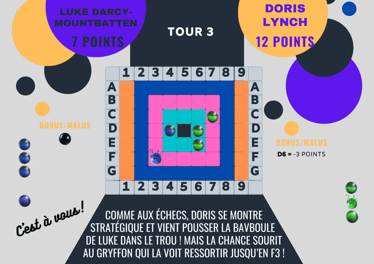 Image postée par le membre