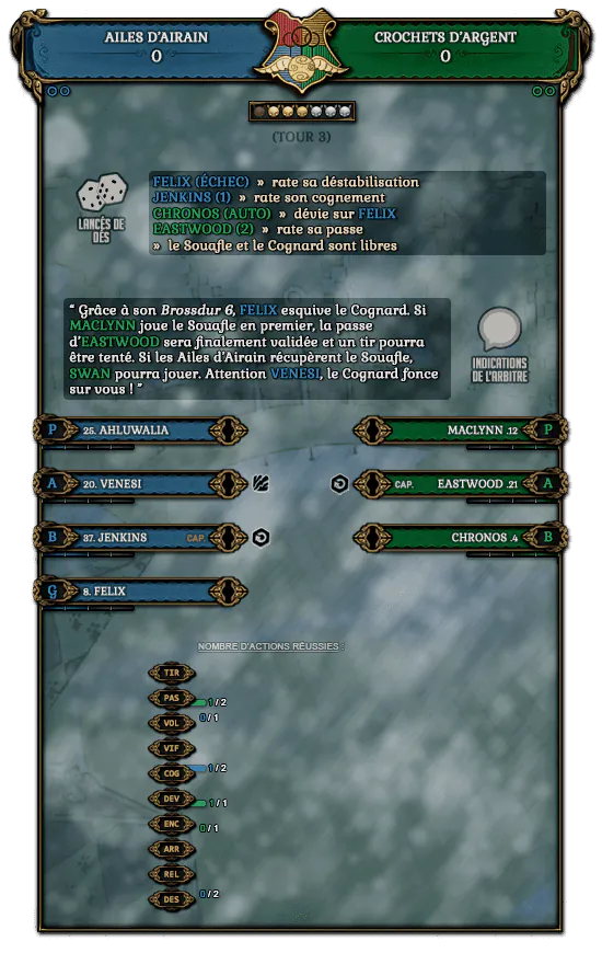 Image postée par le membre