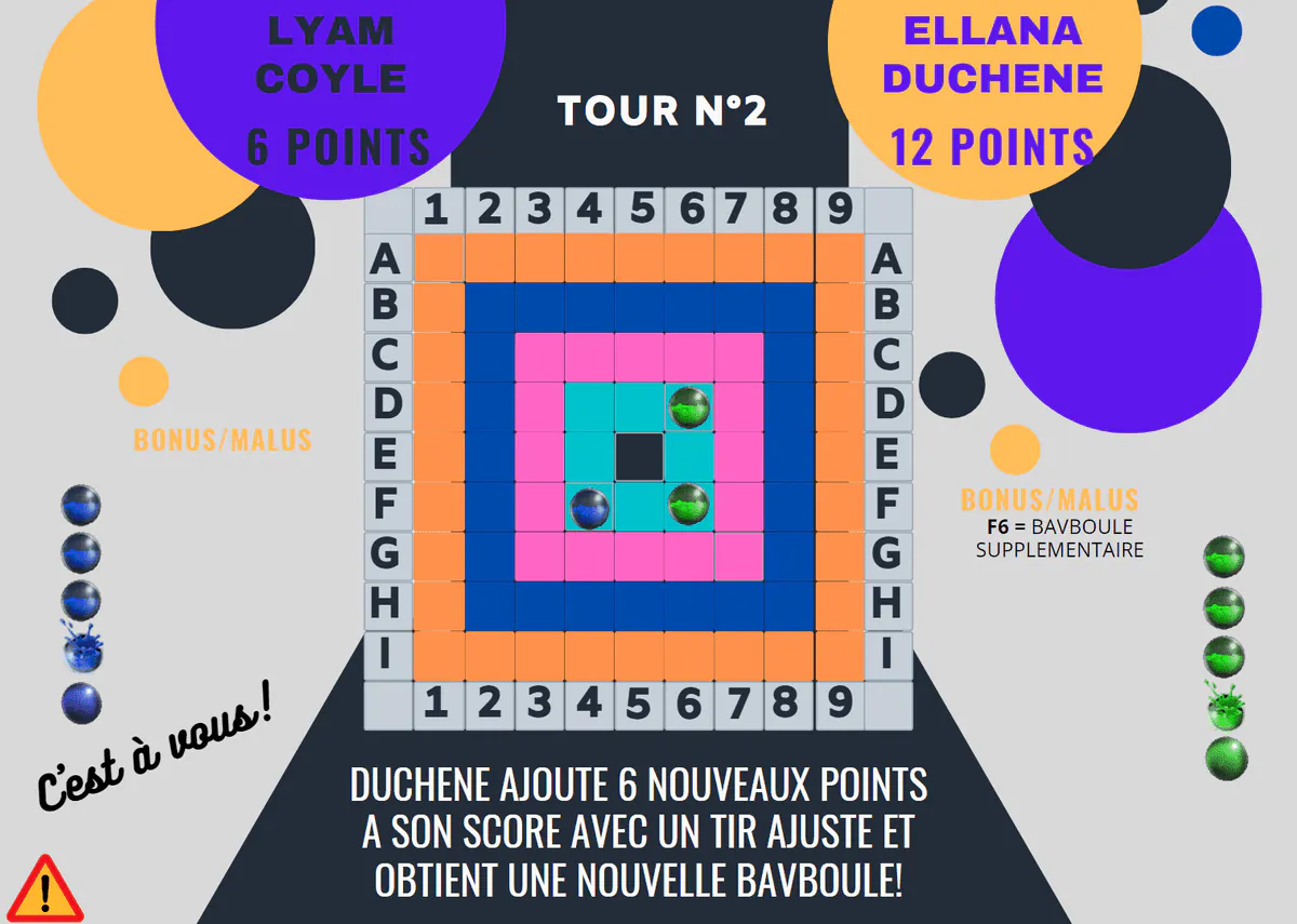 Image postée par le membre