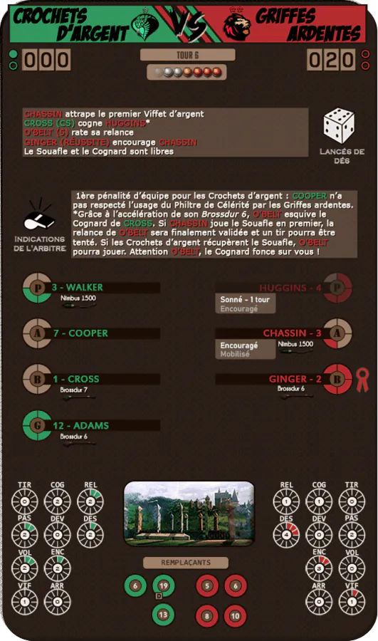 Image postée par le membre