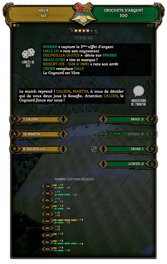Image postée par le membre