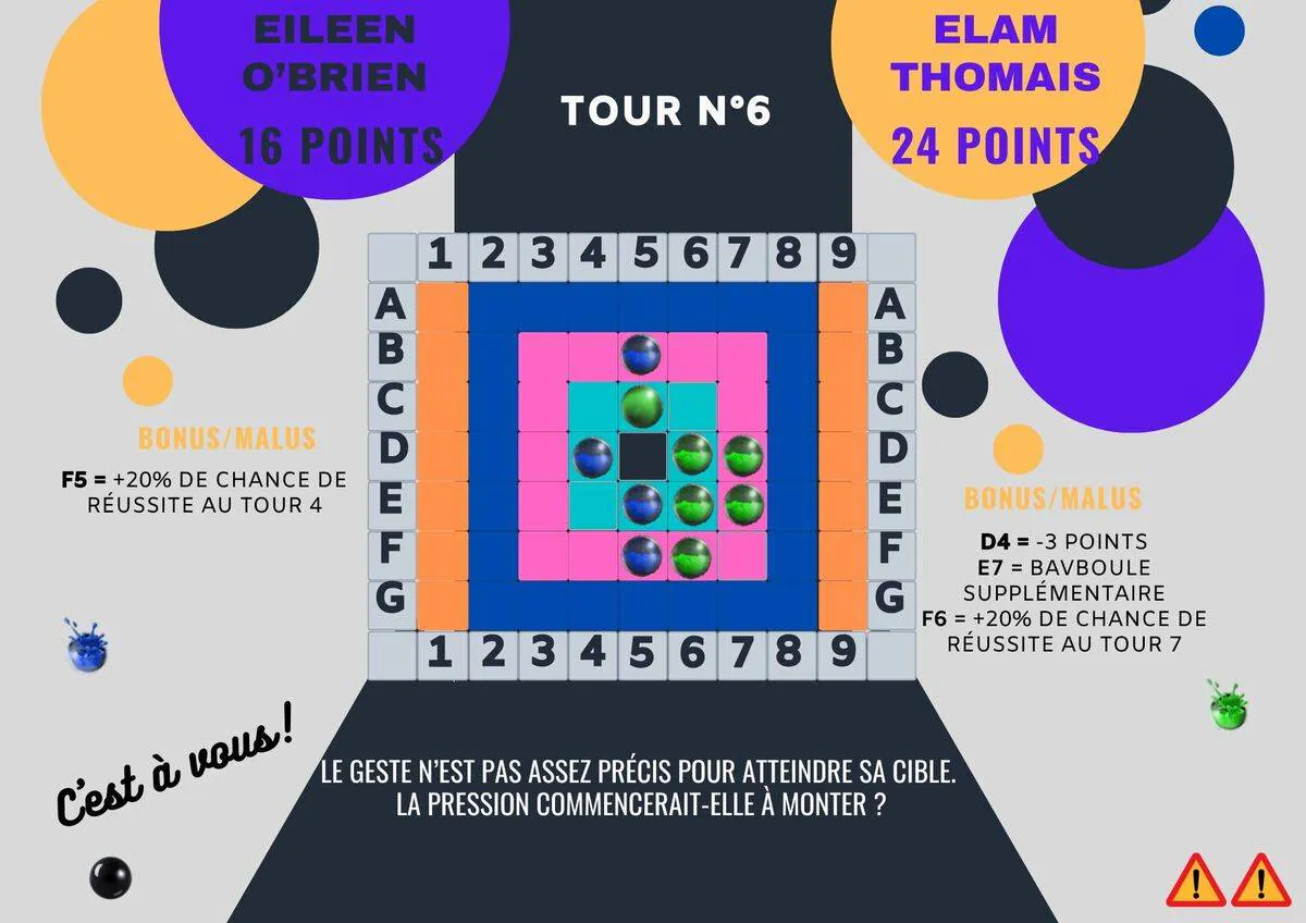 Image postée par le membre