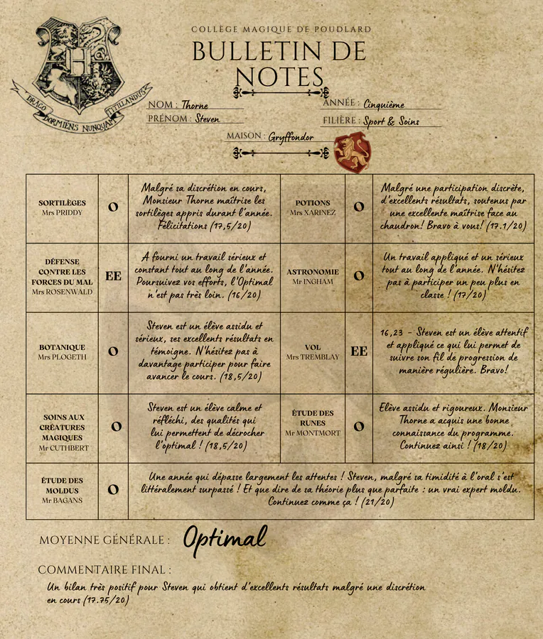 Bulletin de Steven Thorne