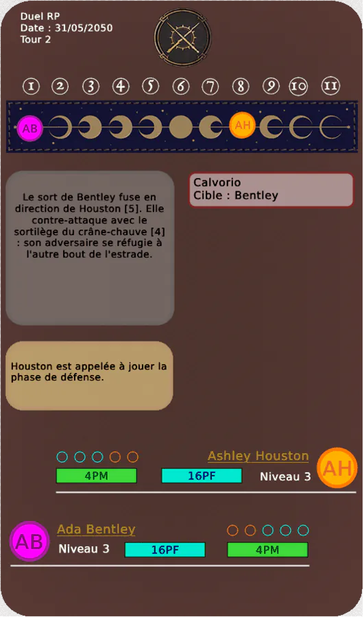 Image postée par le membre