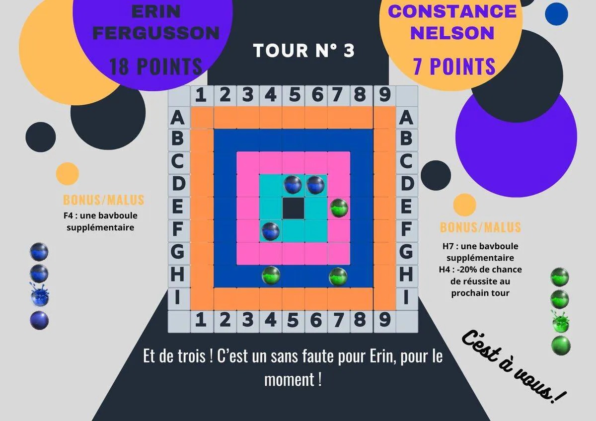 Image postée par le membre